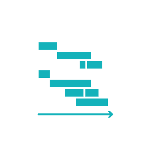 Gantt Chart