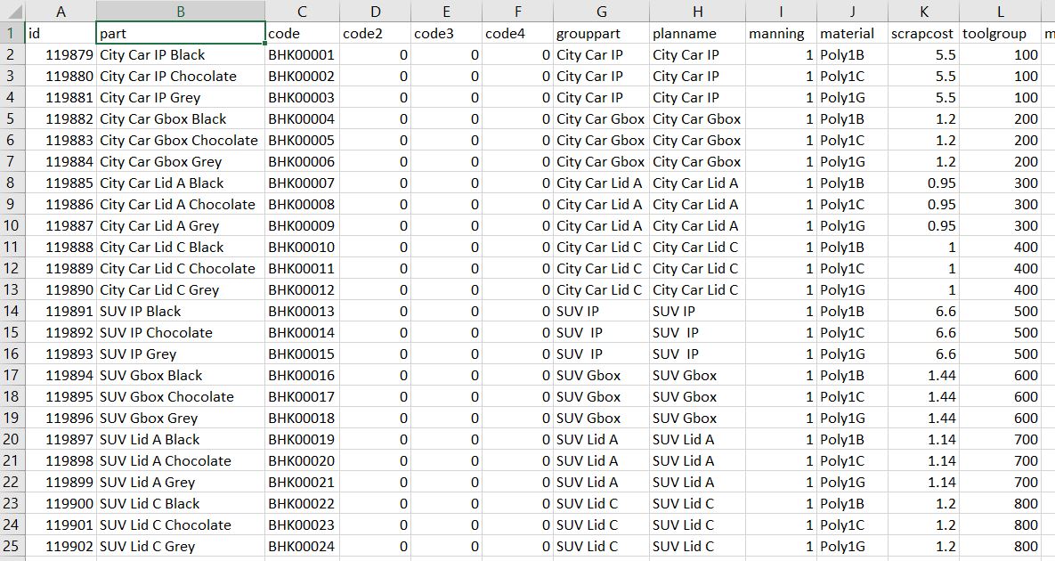 MMS integration